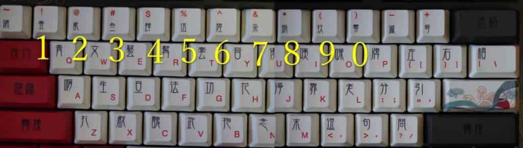 ゲーミングキーボードVarmilo Beijing Operaのレビュー画像