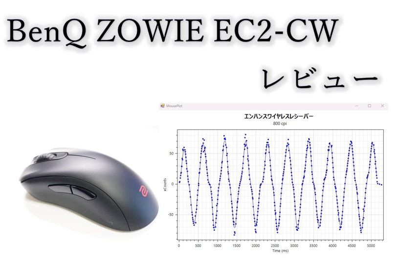 BenQ ZOWIE初のワイヤレスマウス EC2-CWをレビュー